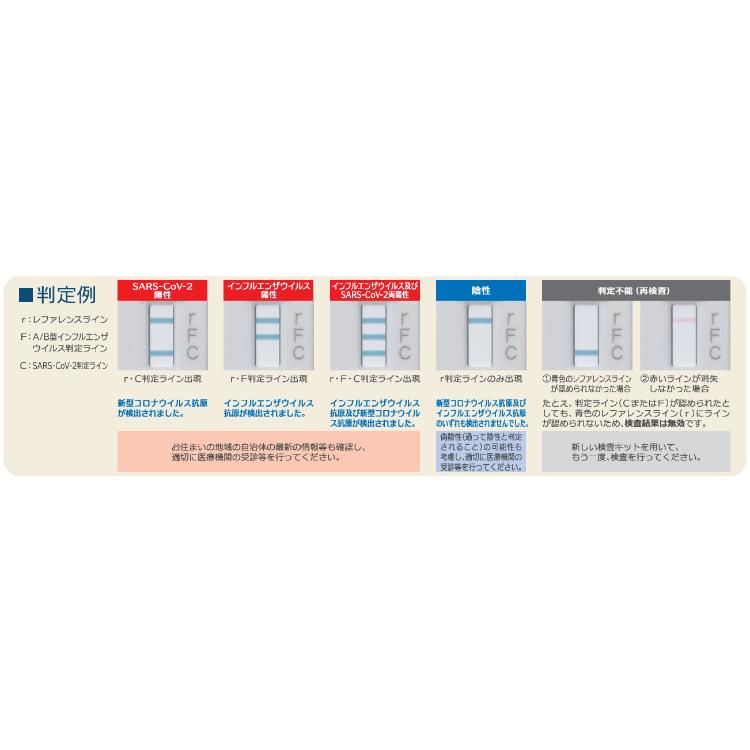 エスプライン　SARS-CoV2＆FLU（コロナ＆インフルエンザ） A+B一般用２テスト分